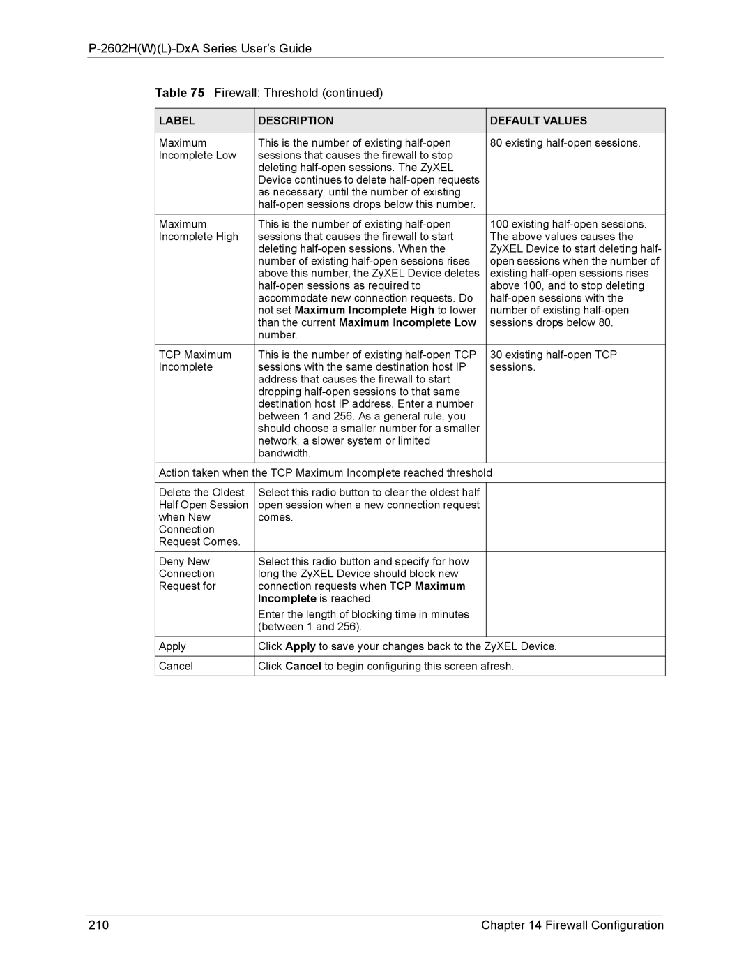 ZyXEL Communications P-2602 manual 2602HWL-DxA Series User’s Guide Firewall Threshold, Firewall Configuration 