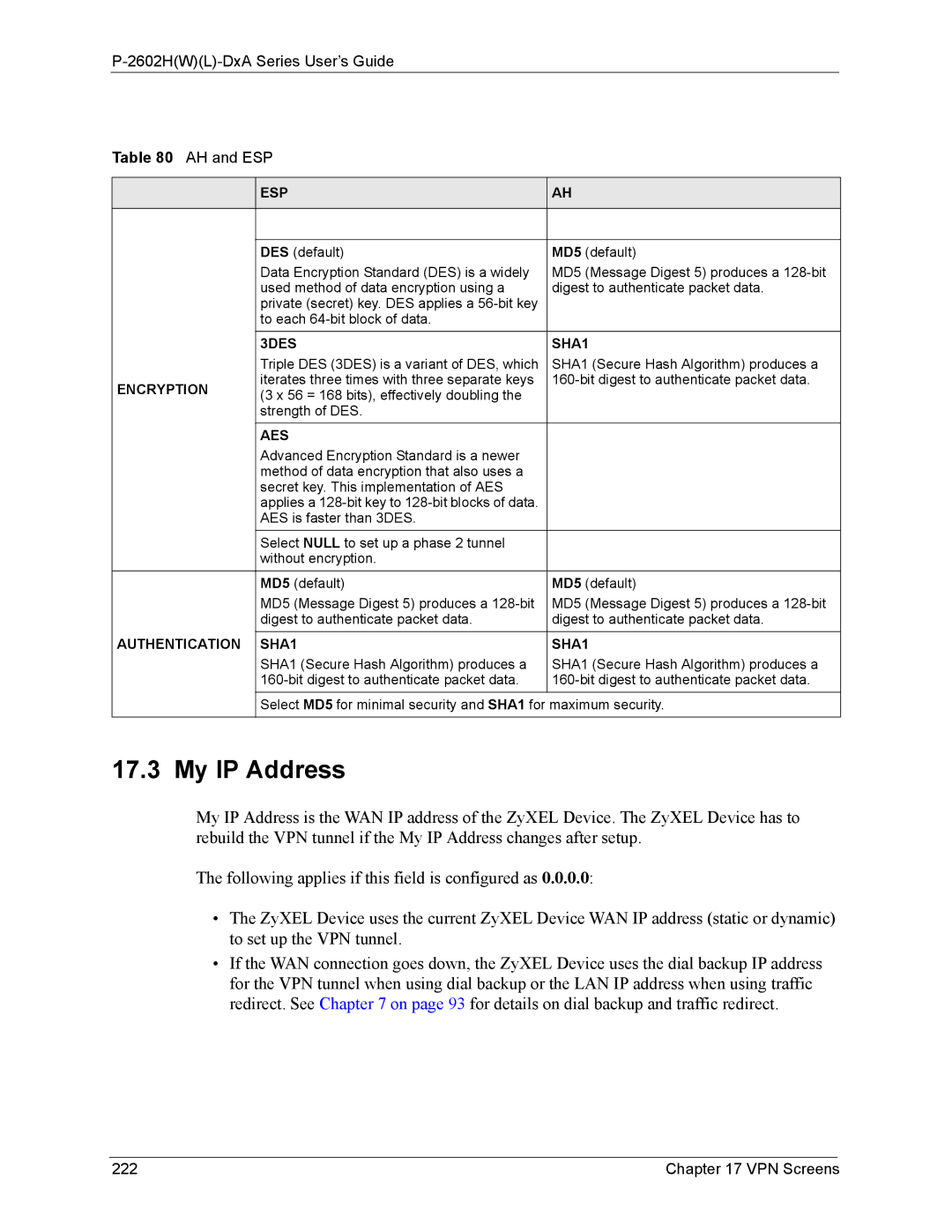 ZyXEL Communications P-2602 manual My IP Address, 2602HWL-DxA Series User’s Guide AH and ESP, VPN Screens 