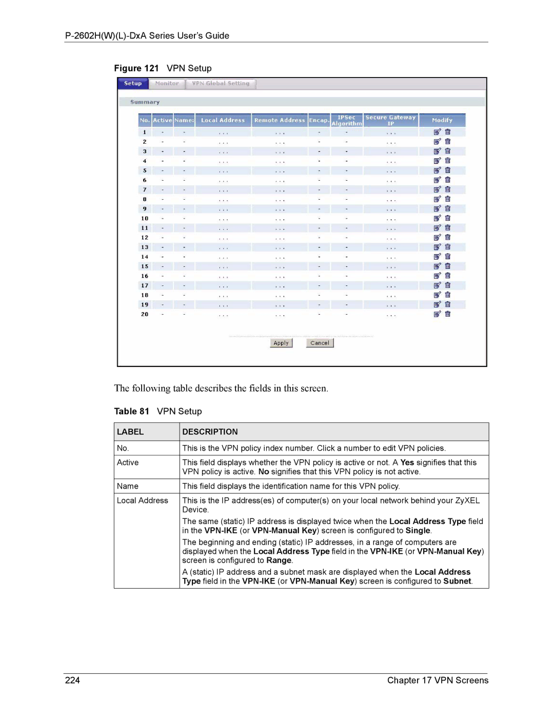 ZyXEL Communications P-2602 manual VPN Setup, VPN Screens 