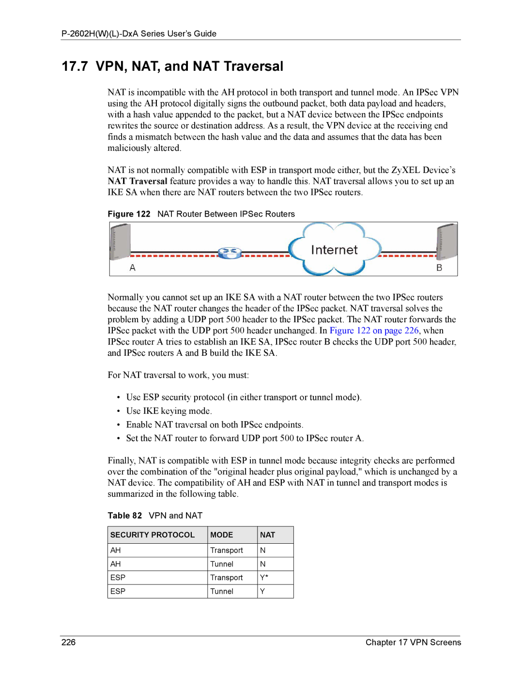 ZyXEL Communications P-2602 manual 17.7 VPN, NAT, and NAT Traversal, VPN Screens 