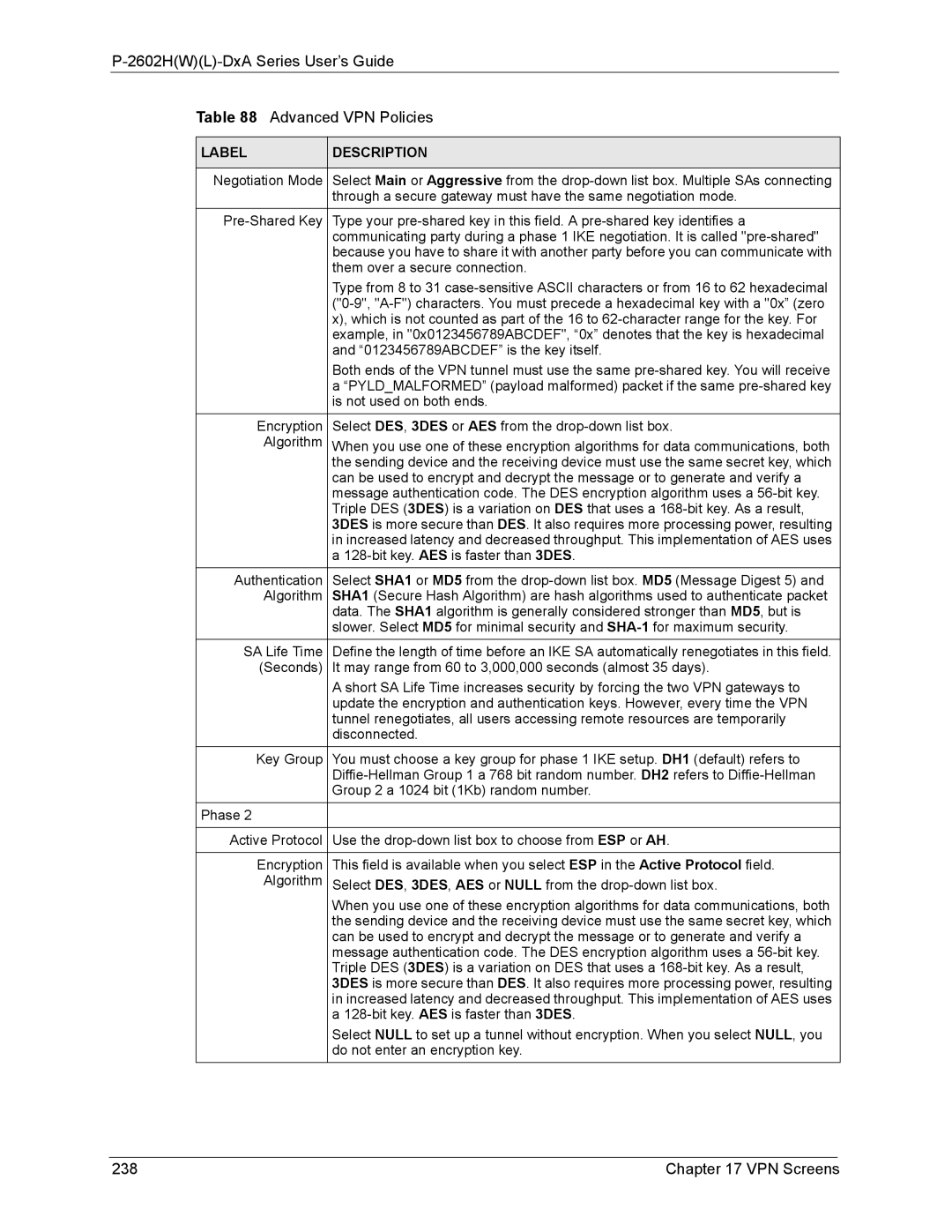 ZyXEL Communications P-2602 manual 2602HWL-DxA Series User’s Guide Advanced VPN Policies, VPN Screens 