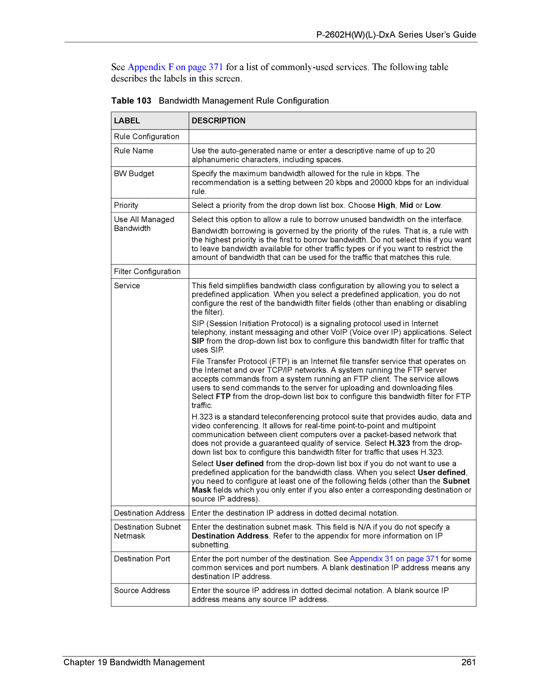 ZyXEL Communications P-2602 manual Bandwidth Management Rule Configuration, Bandwidth Management 261 