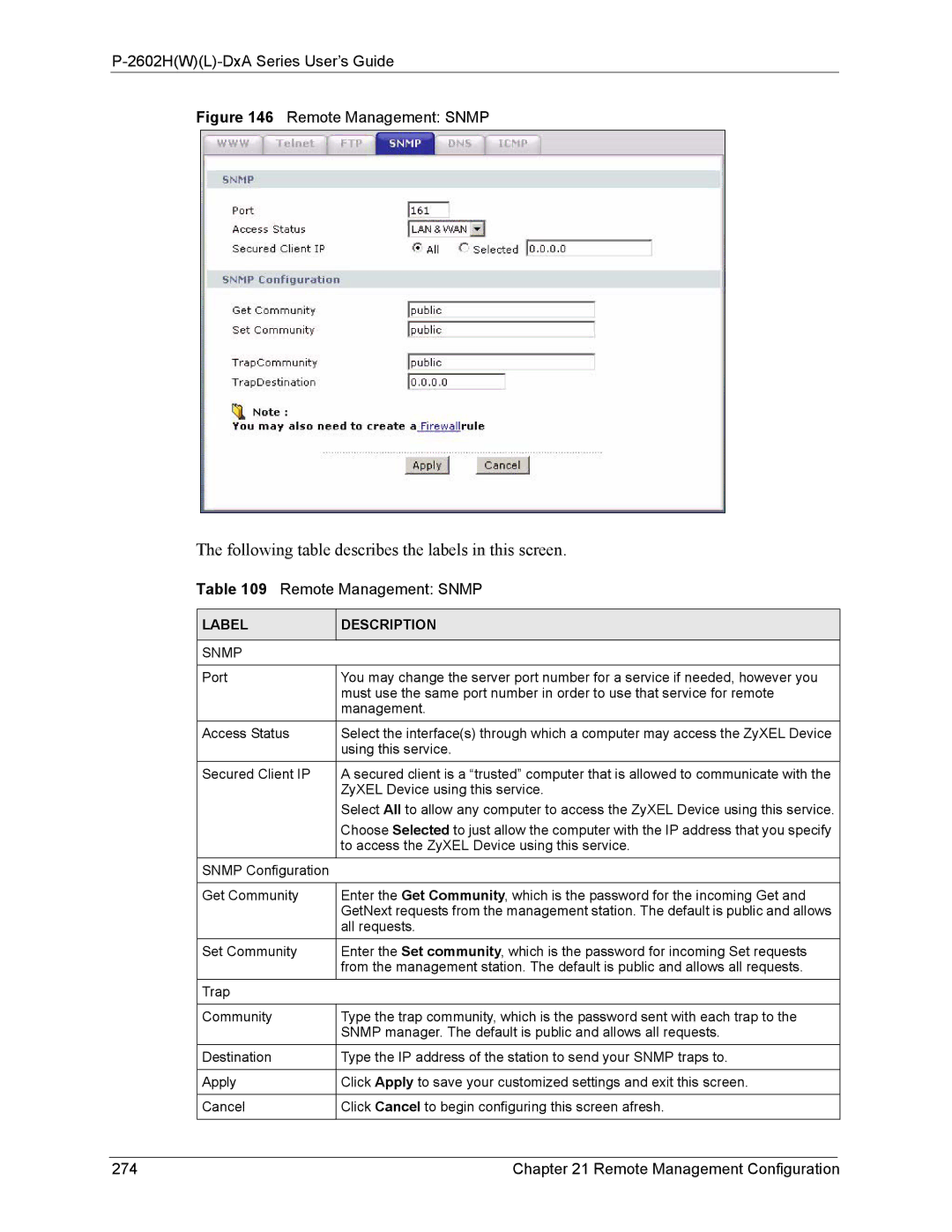 ZyXEL Communications P-2602 manual Remote Management Snmp, Remote Management Configuration 