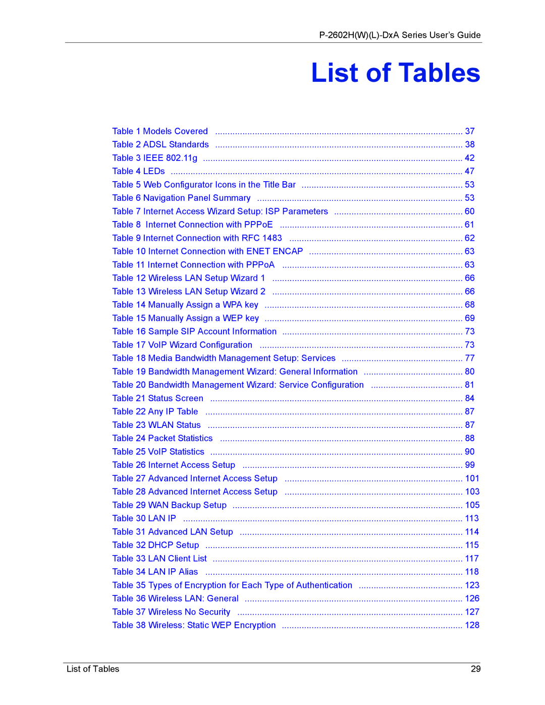 ZyXEL Communications P-2602 manual List of Tables 