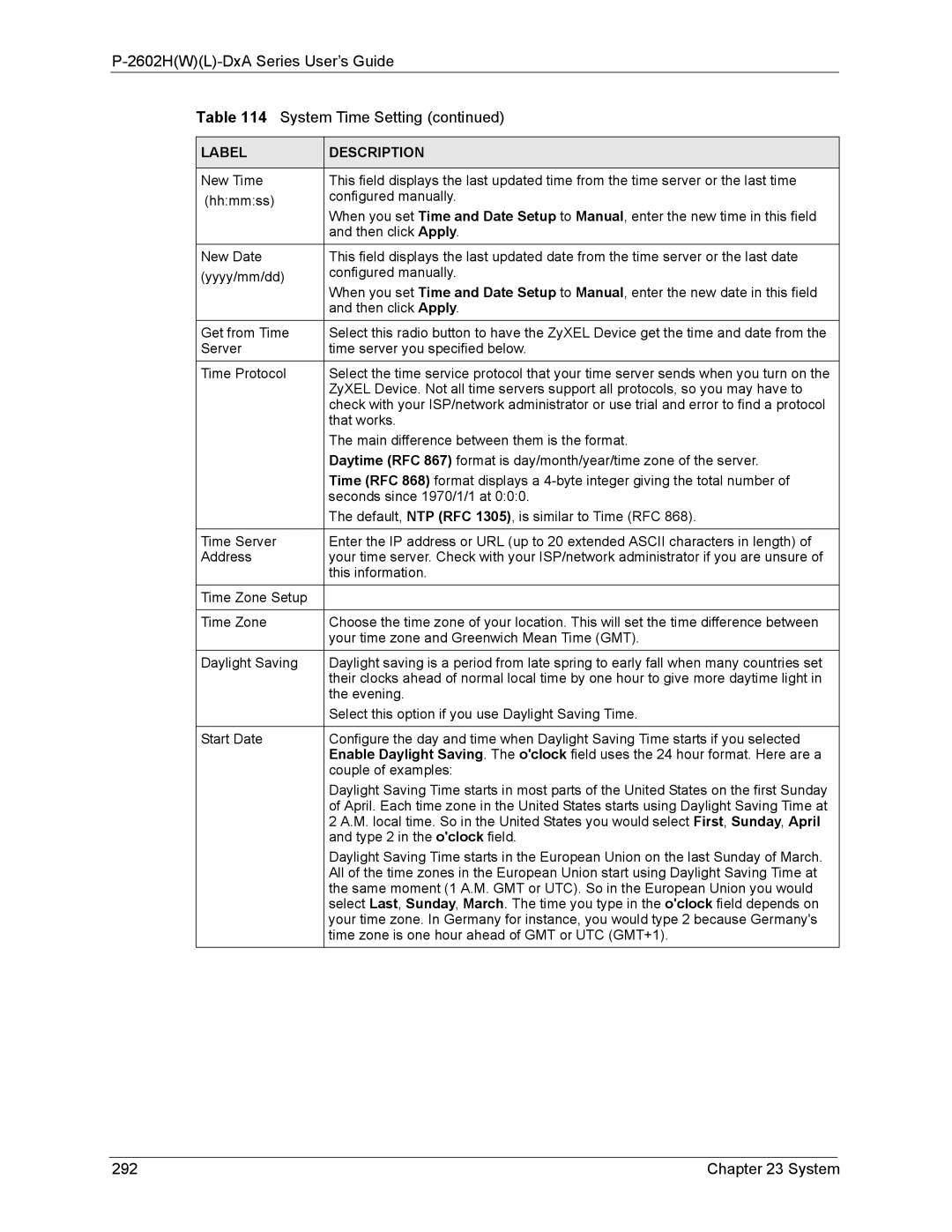 ZyXEL Communications P-2602 manual 2602HWL-DxA Series User’s Guide System Time Setting 