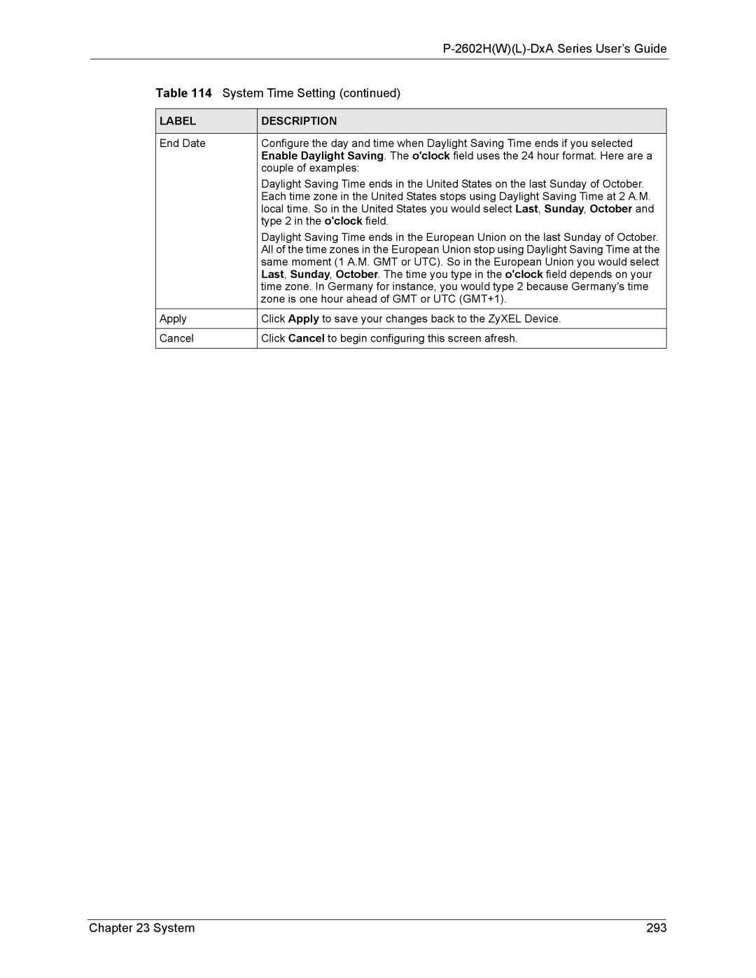 ZyXEL Communications P-2602 manual System 293 