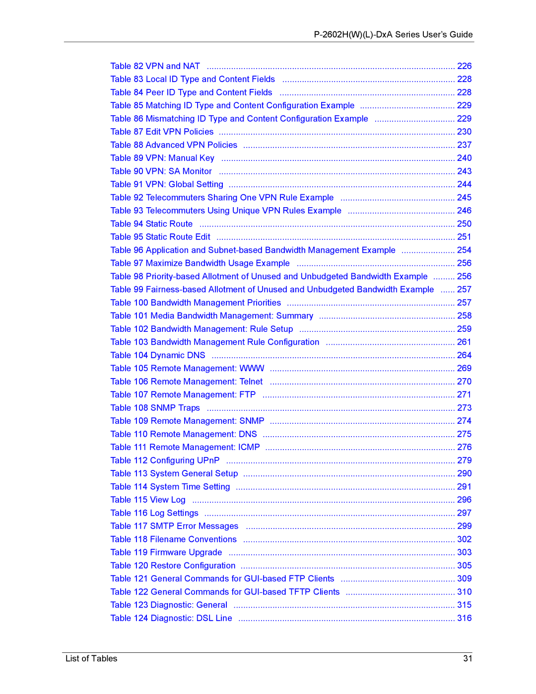 ZyXEL Communications P-2602 manual 228 