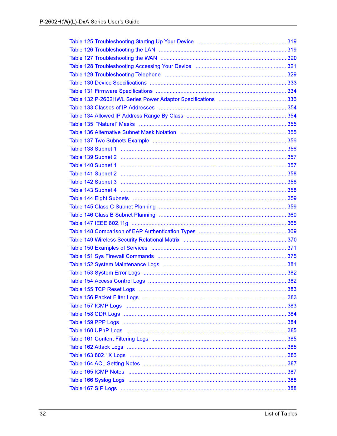 ZyXEL Communications P-2602 manual 333 