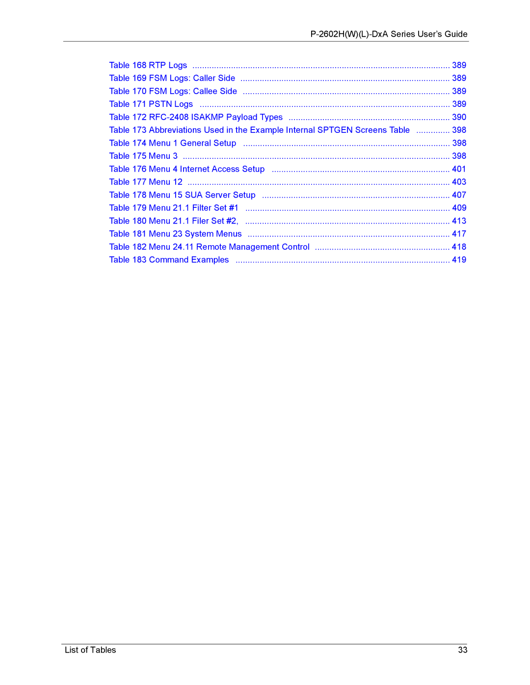 ZyXEL Communications P-2602 manual 389 