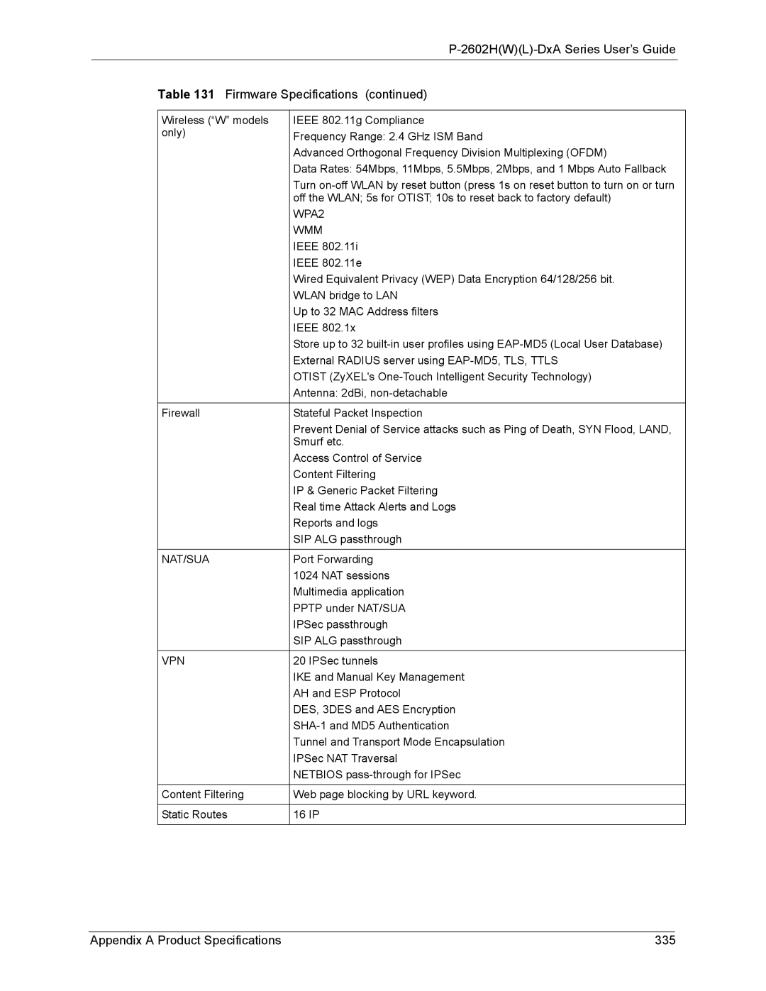 ZyXEL Communications P-2602 manual Appendix a Product Specifications 335, WPA2, Wmm, Nat/Sua 