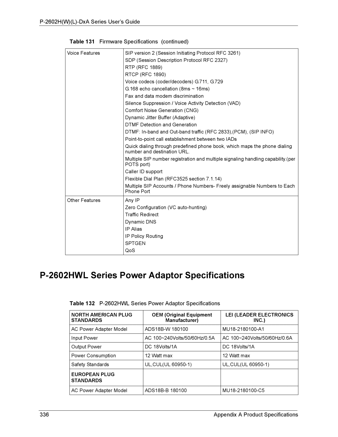 ZyXEL Communications P-2602 manual 2602HWL Series Power Adaptor Specifications, Appendix a Product Specifications 