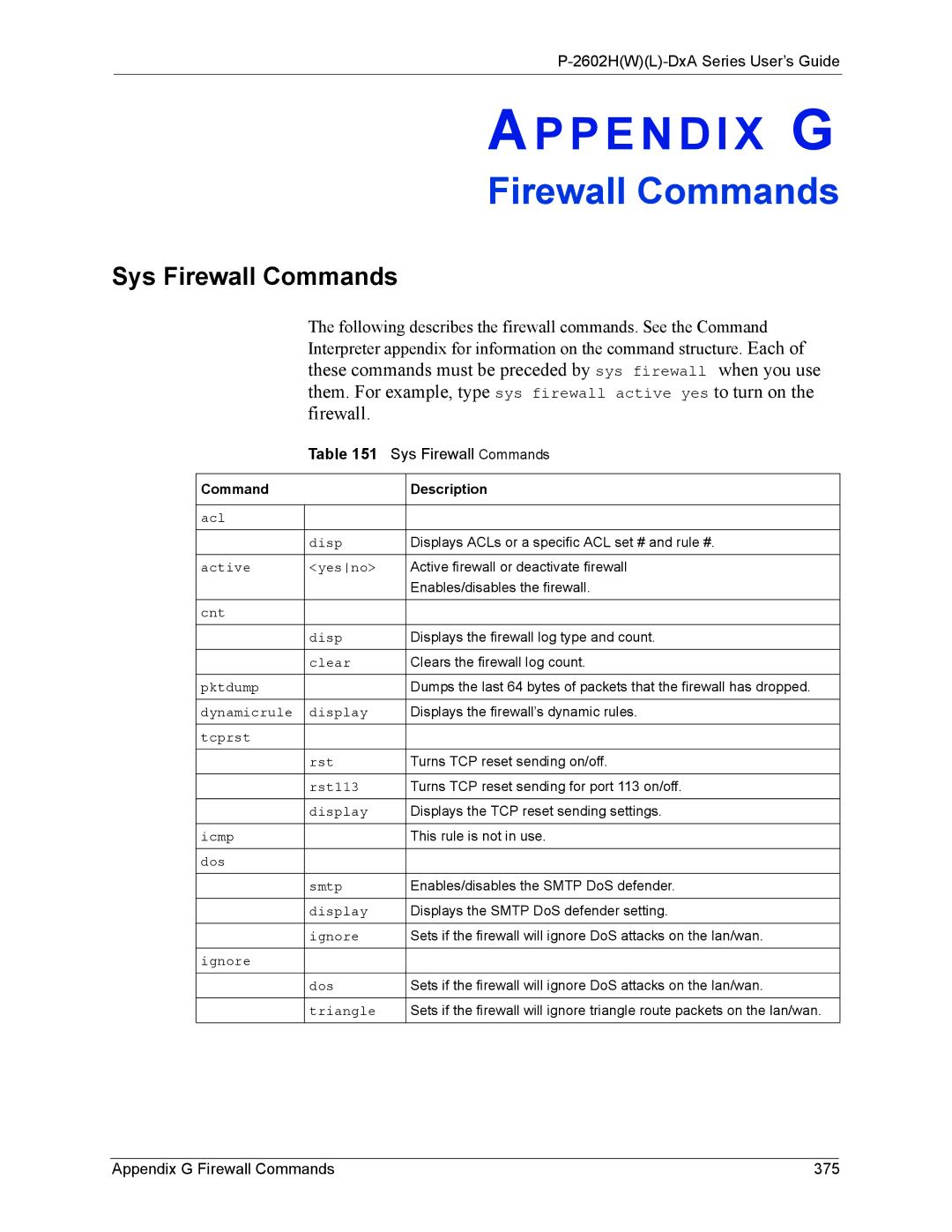 ZyXEL Communications P-2602 manual Sys Firewall Commands, Appendix G Firewall Commands 375, Command Description 