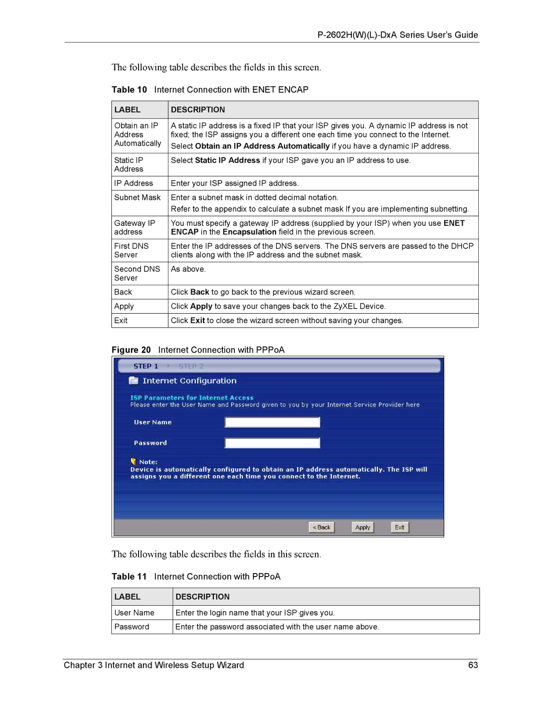 ZyXEL Communications P-2602 manual Internet Connection with Enet Encap, Internet Connection with PPPoA 