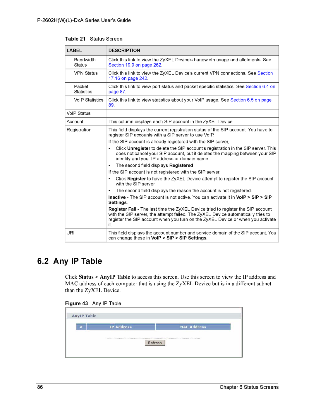 ZyXEL Communications P-2602 manual Any IP Table, 2602HWL-DxA Series User’s Guide Status Screen, Settings, Uri 