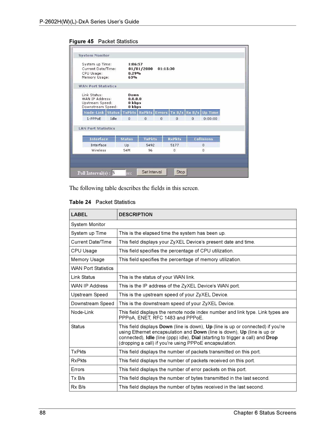 ZyXEL Communications P-2602 manual Packet Statistics 