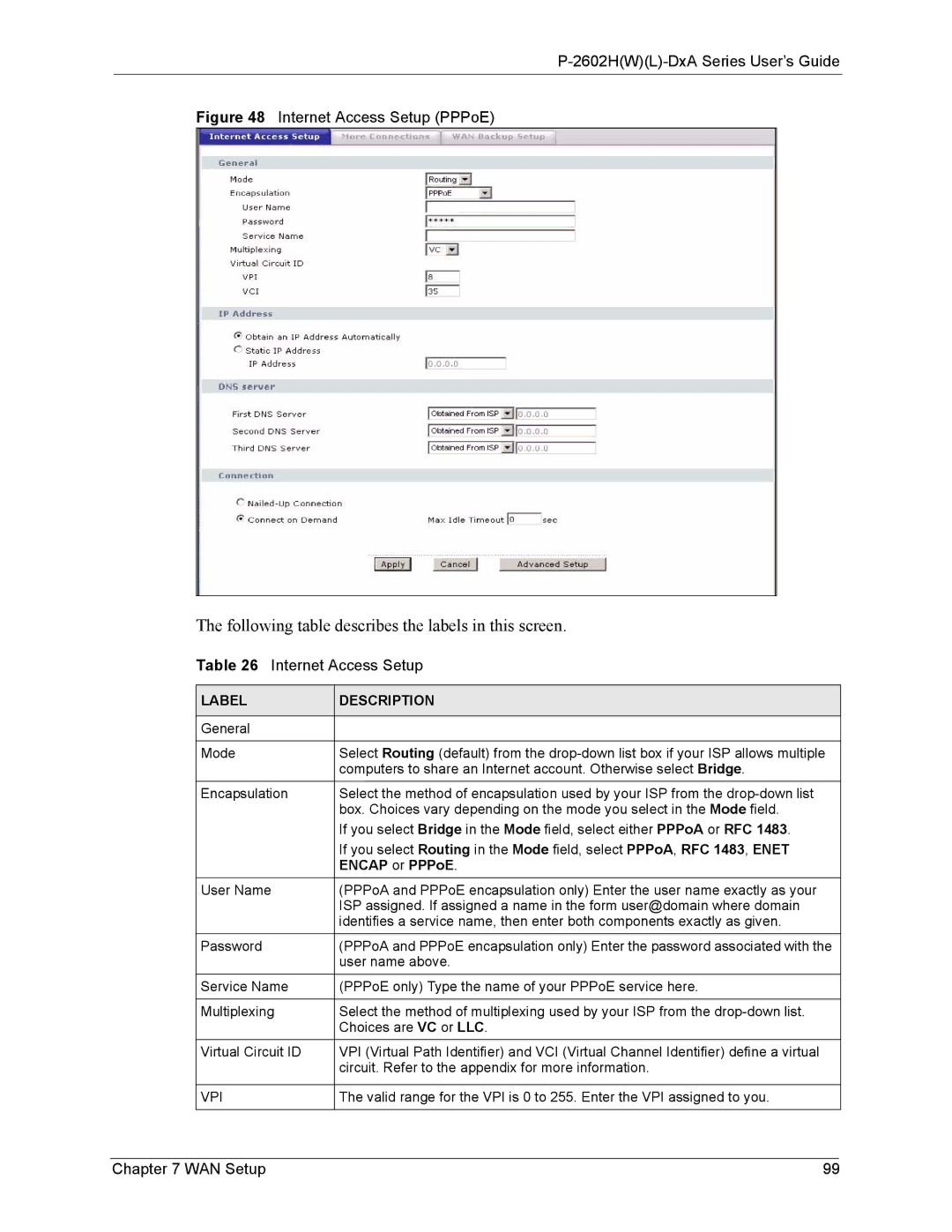 ZyXEL Communications P-2602 manual Internet Access Setup, Encap or PPPoE 