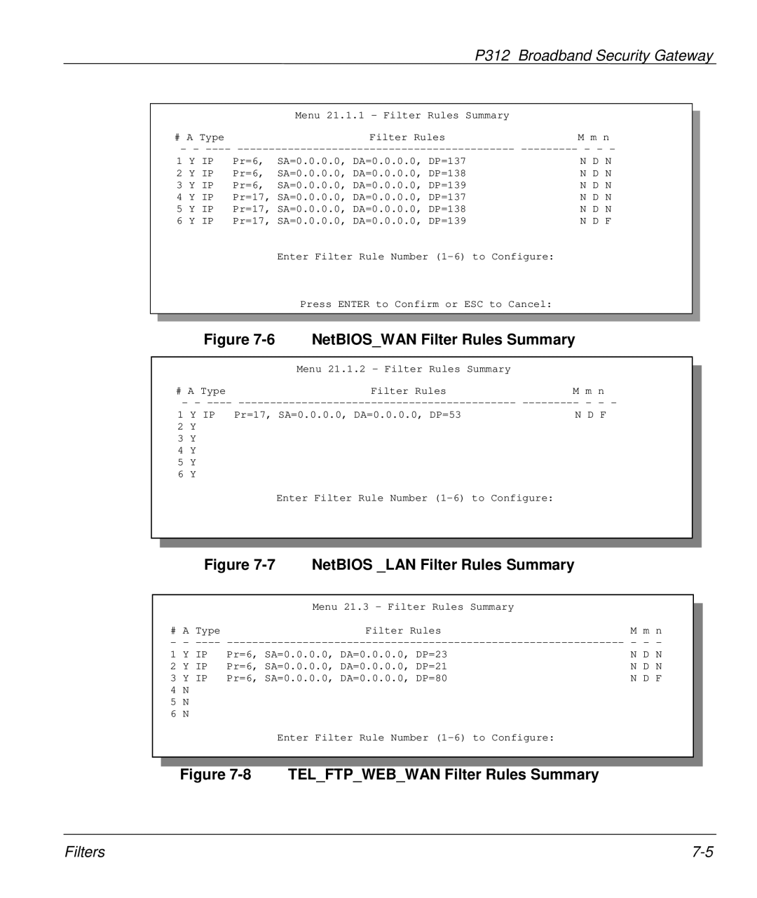 ZyXEL Communications P-312 manual NetBIOSWAN Filter Rules Summary 