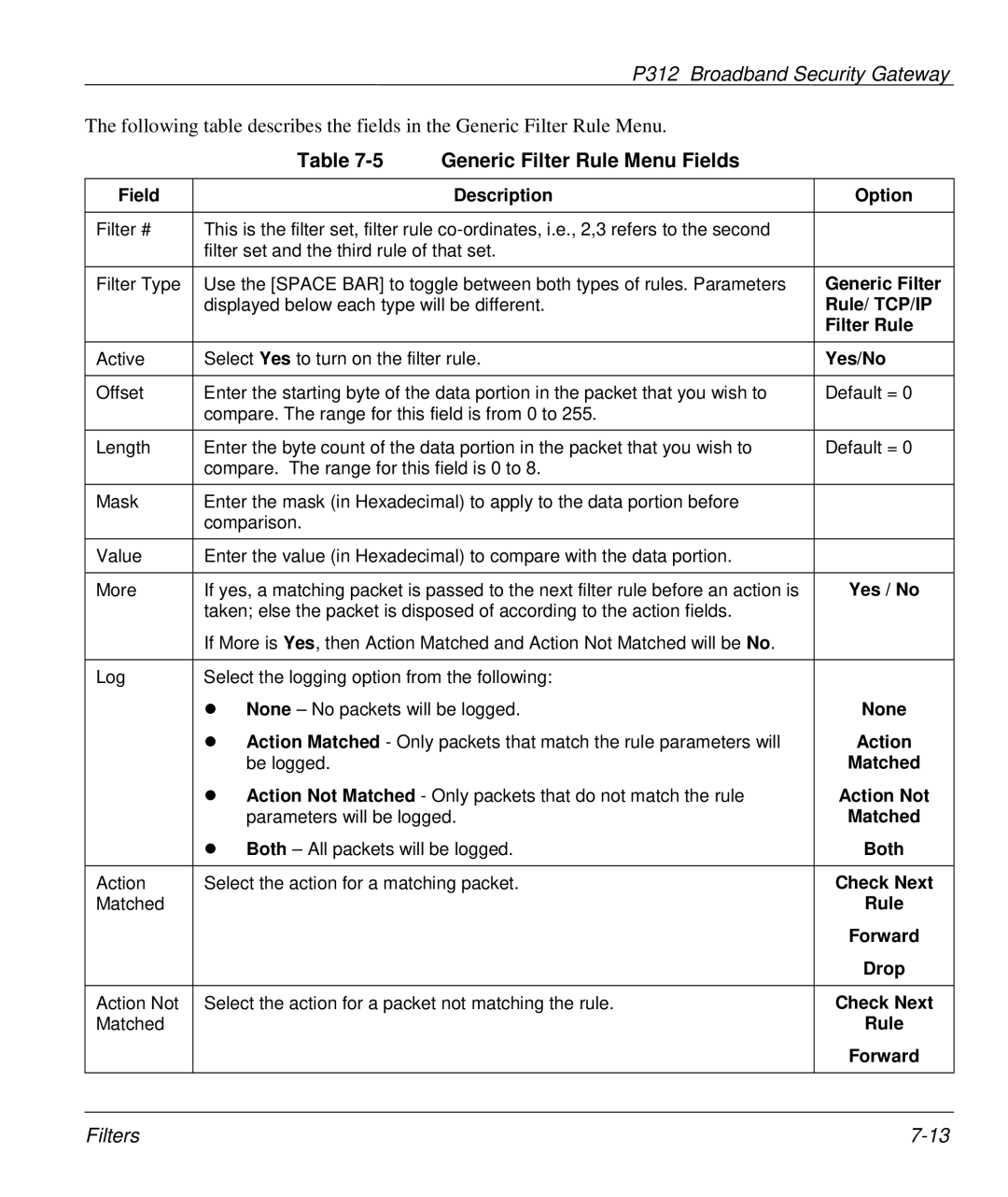 ZyXEL Communications P-312 manual Generic Filter Rule Menu Fields 