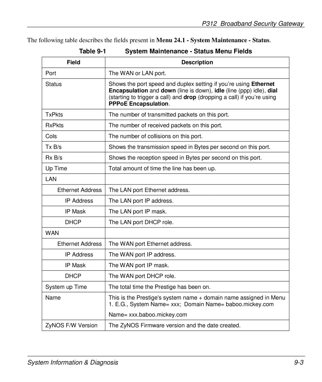 ZyXEL Communications P-312 manual System Maintenance Status Menu Fields, PPPoE Encapsulation, Lan, Dhcp 