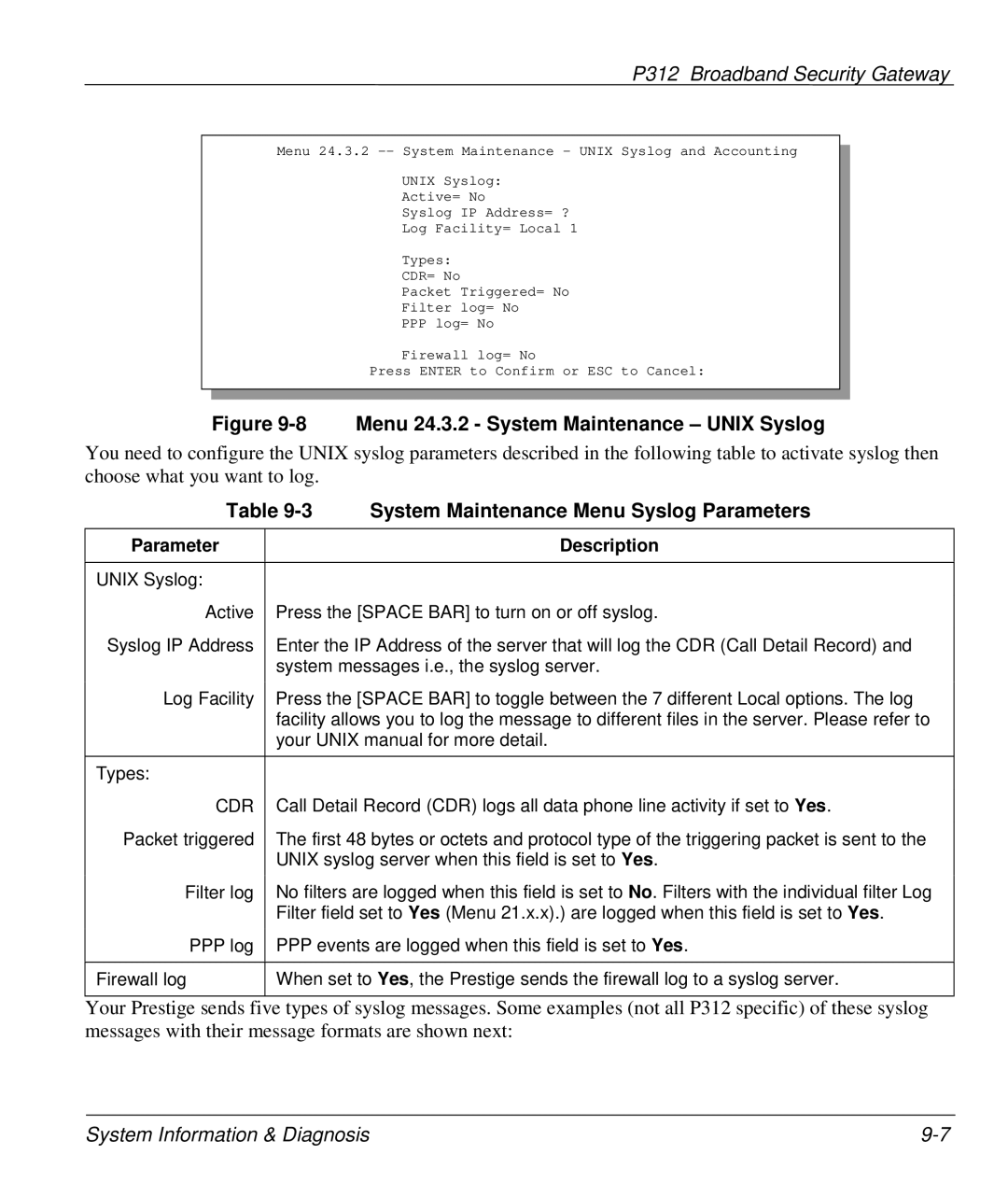 ZyXEL Communications P-312 manual System Maintenance Menu Syslog Parameters, Parameter Description, Cdr 