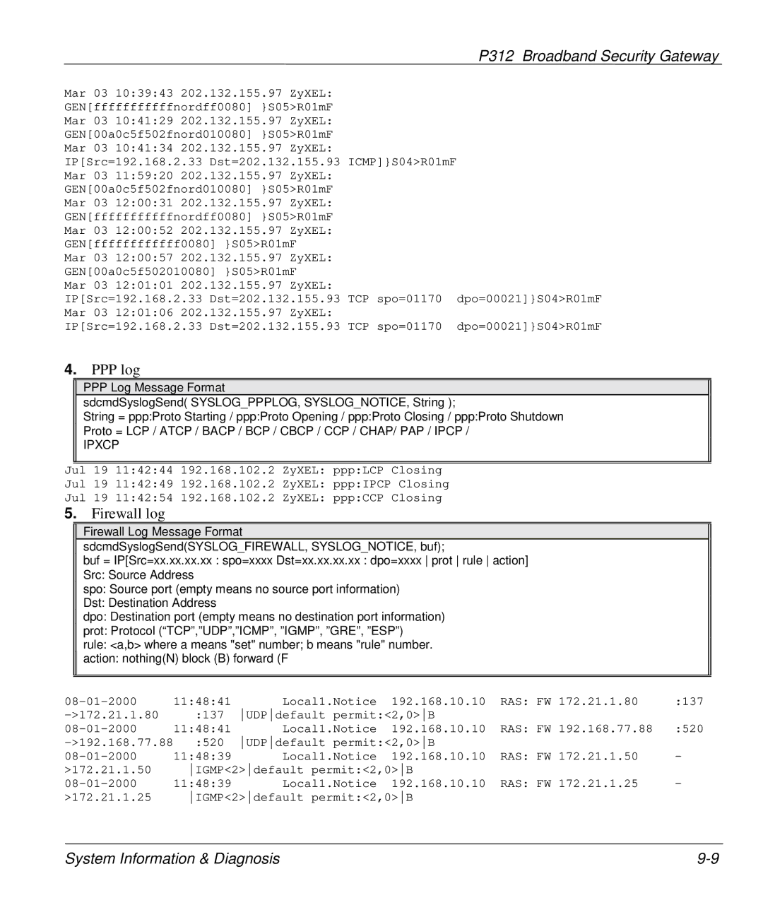 ZyXEL Communications P-312 manual PPP log 