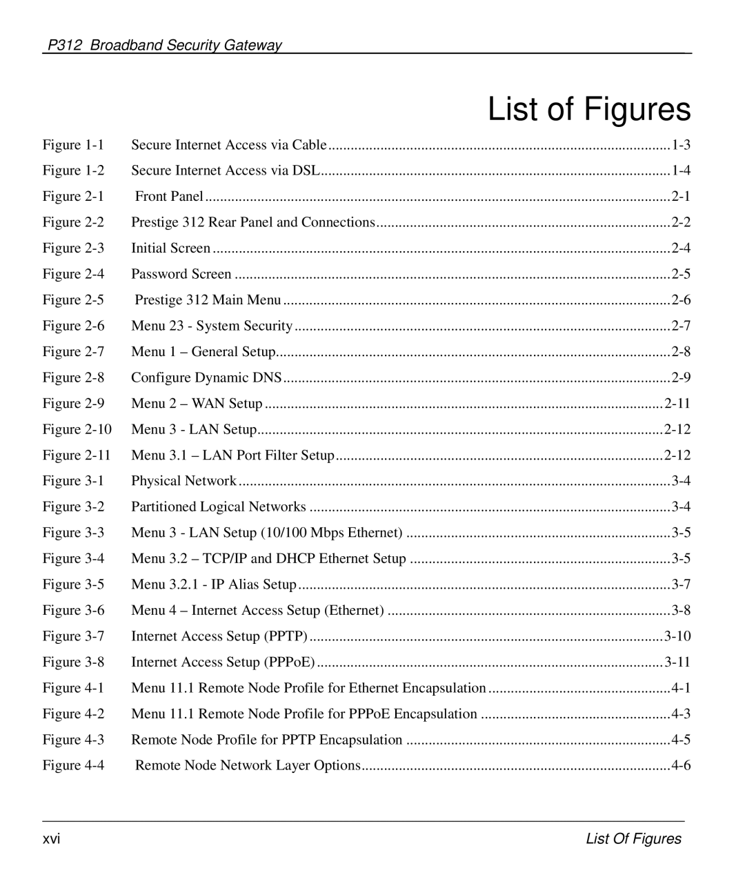 ZyXEL Communications P-312 manual List of Figures, Menu 11.1 Remote Node Profile for Ethernet Encapsulation 