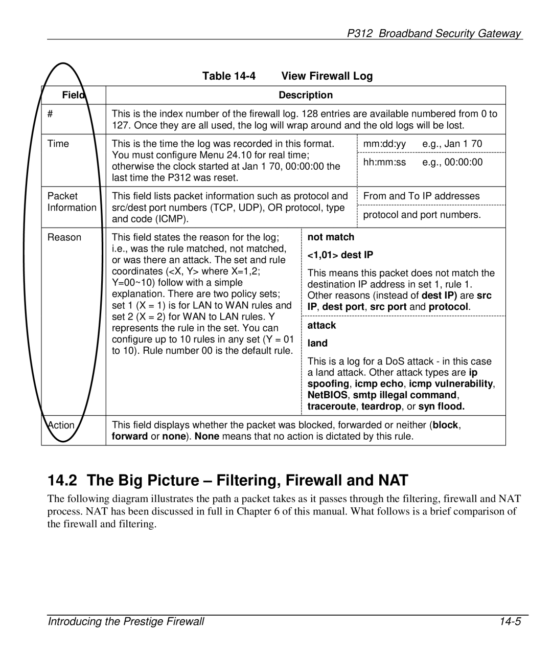 ZyXEL Communications P-312 manual Big Picture Filtering, Firewall and NAT 