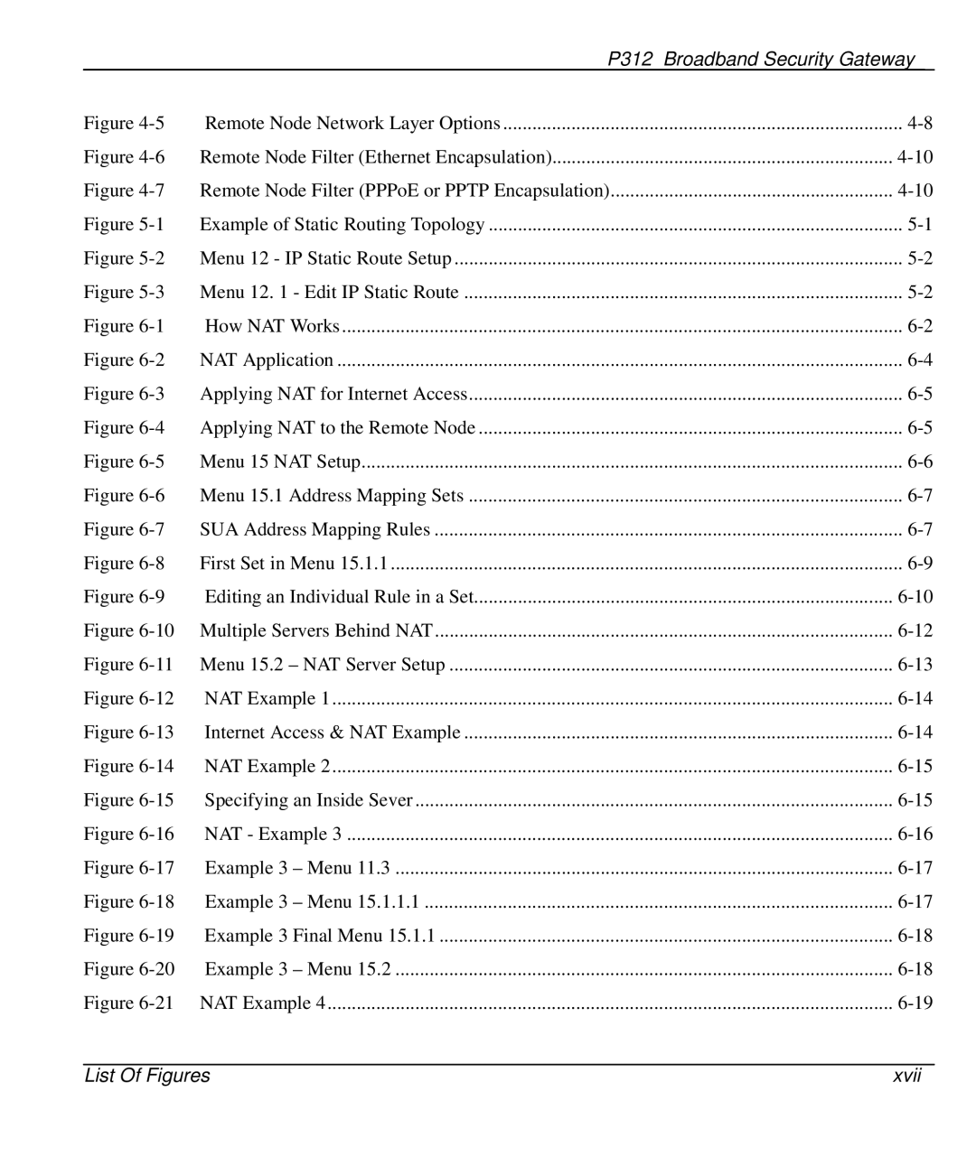 ZyXEL Communications P-312 manual List Of Figures Xvii 