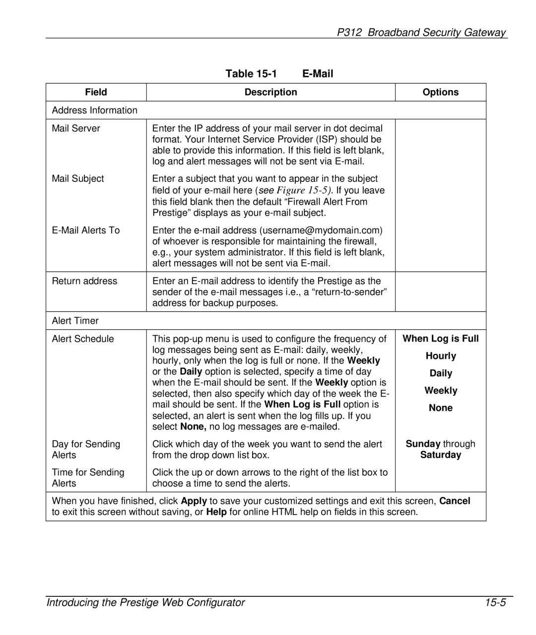 ZyXEL Communications P-312 manual Mail 