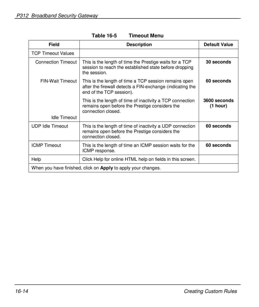 ZyXEL Communications P-312 manual Timeout Menu, Field Description Default Value, Hour 