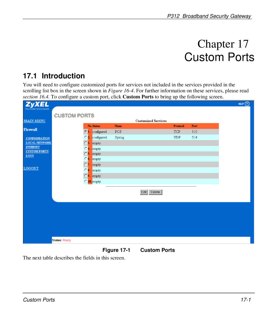 ZyXEL Communications P-312 manual Custom Ports 