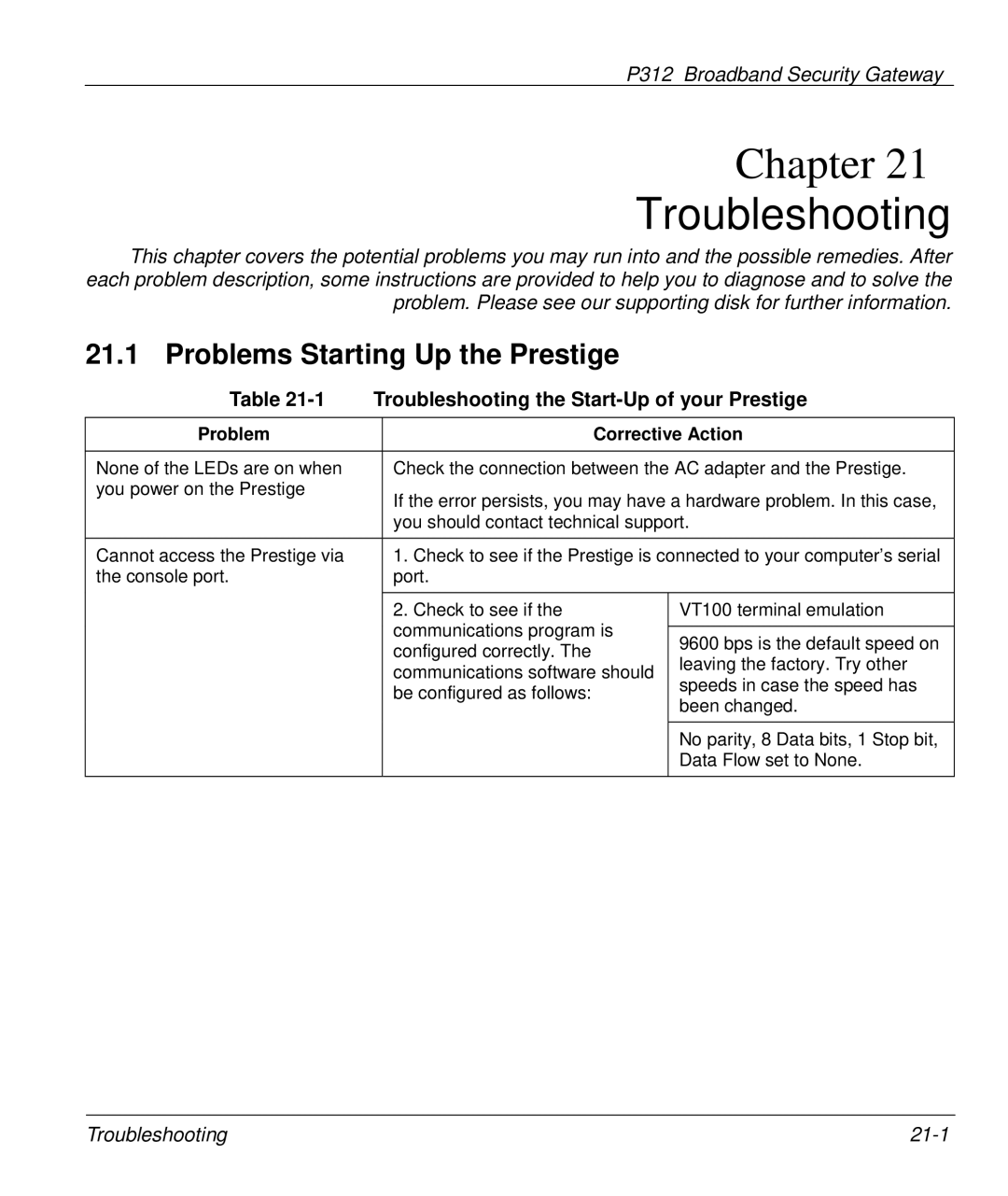 ZyXEL Communications P-312 manual Troubleshooting, Problems Starting Up the Prestige, Problem Corrective Action 