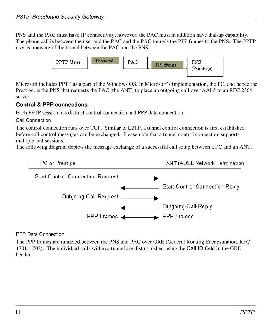 ZyXEL Communications P-312 manual Control & PPP connections 