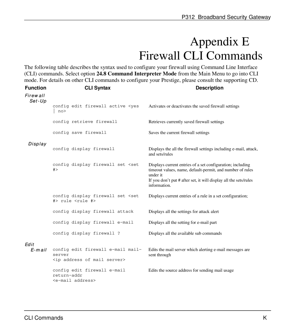 ZyXEL Communications P-312 manual Appendix E Firewall CLI Commands, Function CLI Syntax 