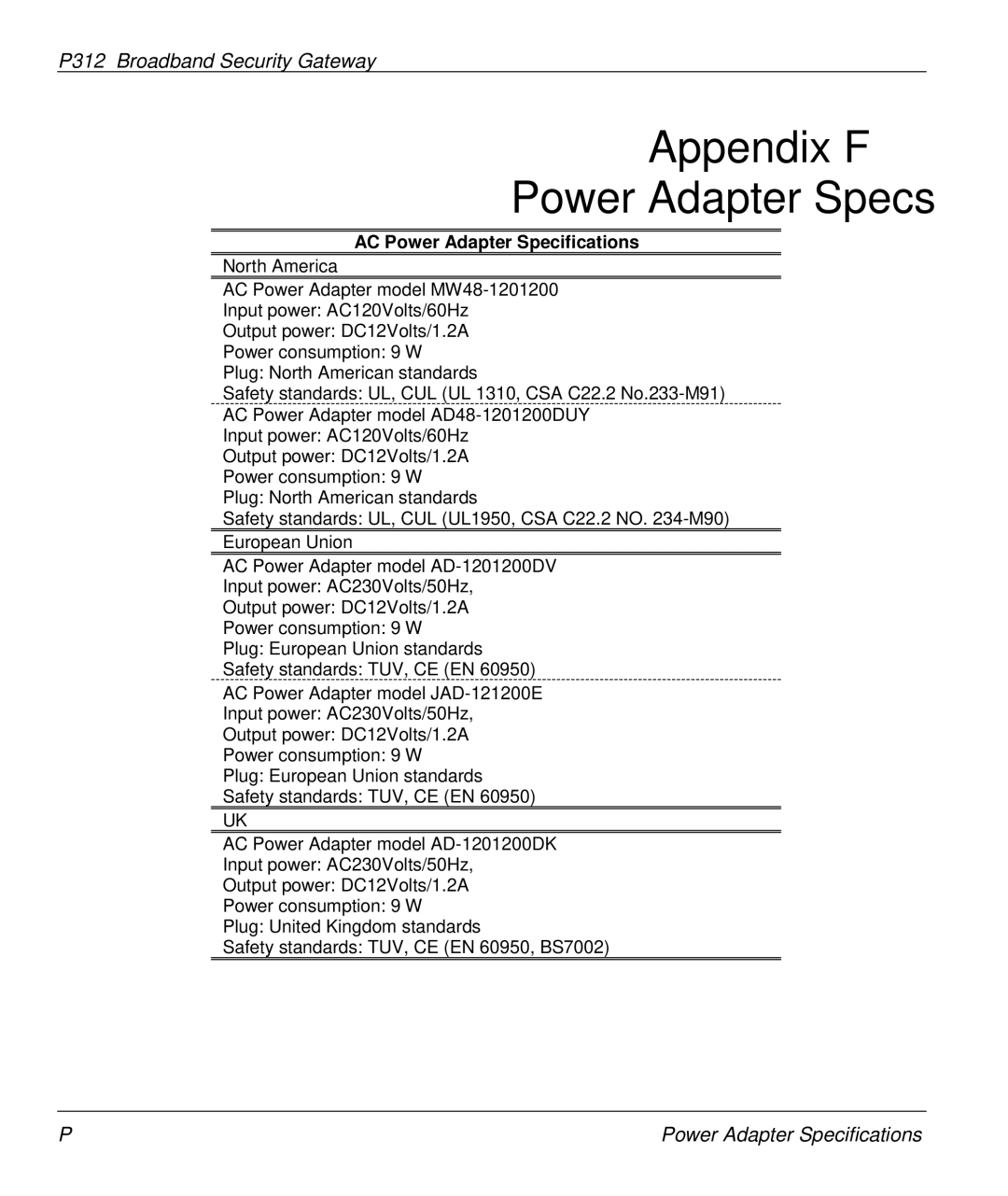 ZyXEL Communications P-312 manual Appendix F Power Adapter Specs, AC Power Adapter Specifications 