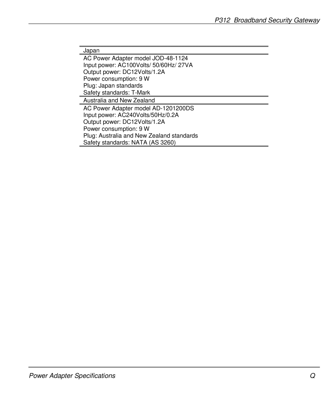 ZyXEL Communications P-312 manual P312 Broadband Security Gateway 