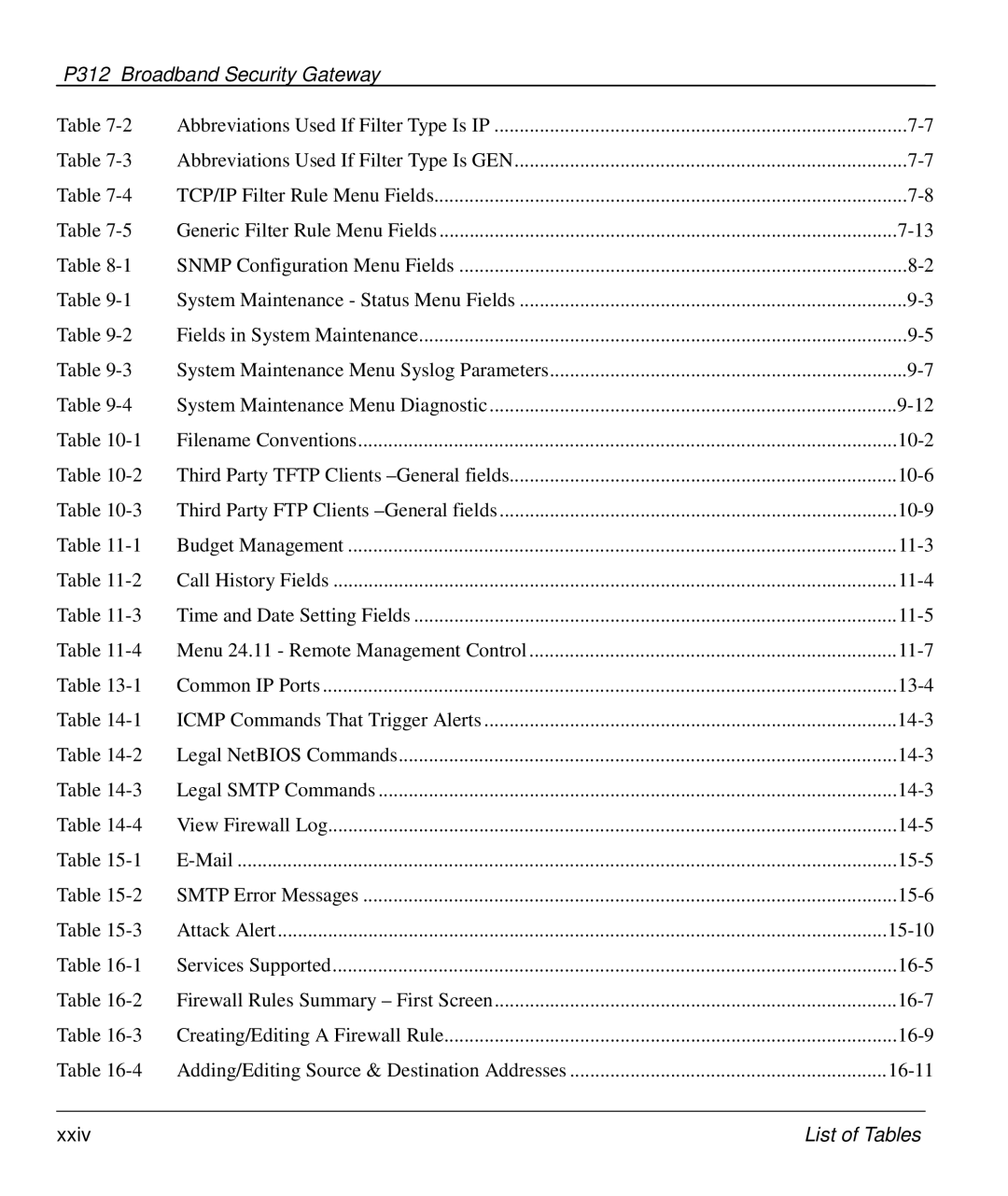 ZyXEL Communications P-312 manual Xxiv 