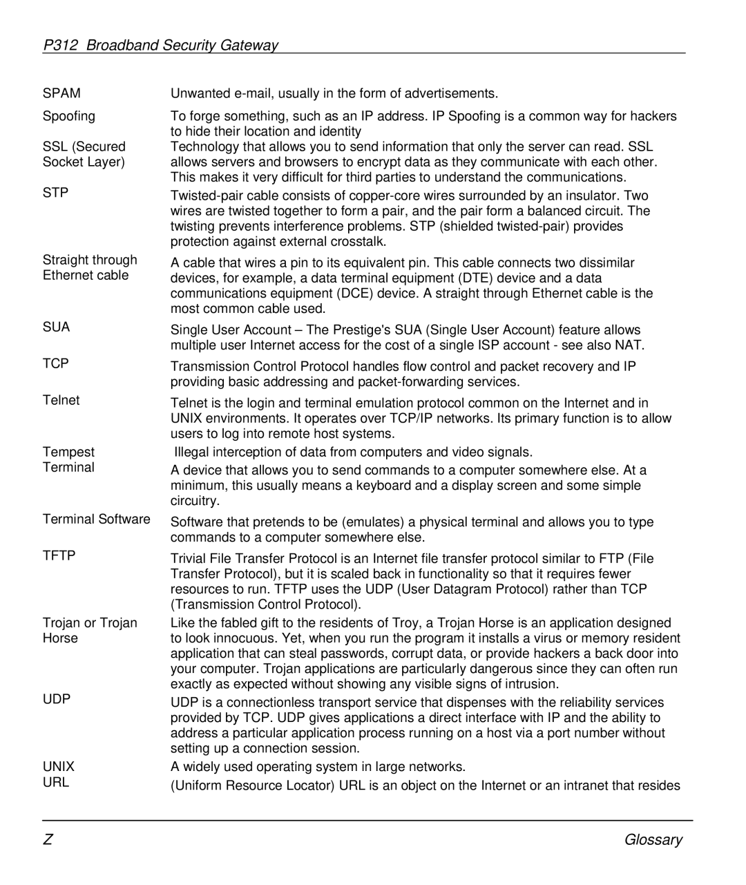 ZyXEL Communications P-312 manual Spam, Stp, Sua Tcp, Tftp, UDP Unix URL 