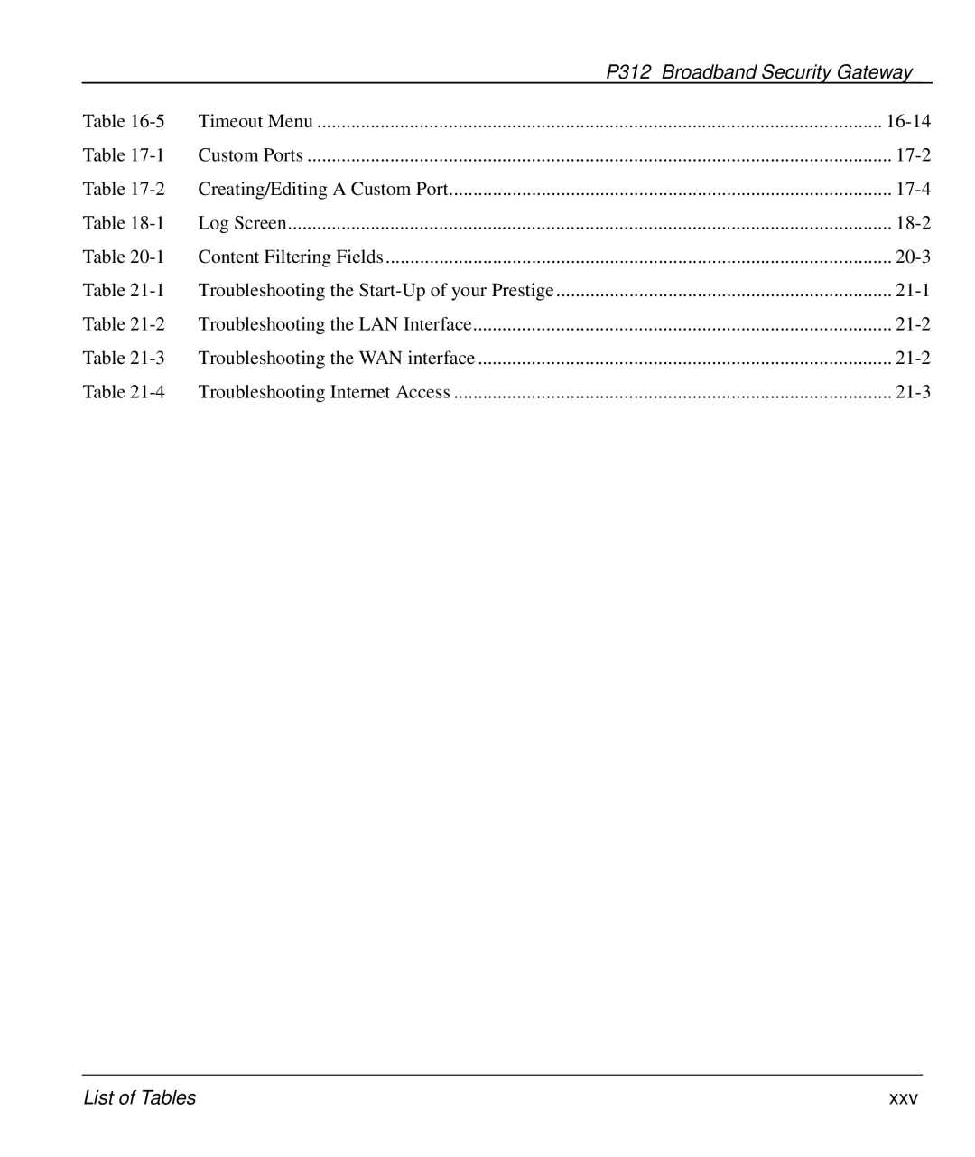 ZyXEL Communications P-312 manual List of Tables Xxv 