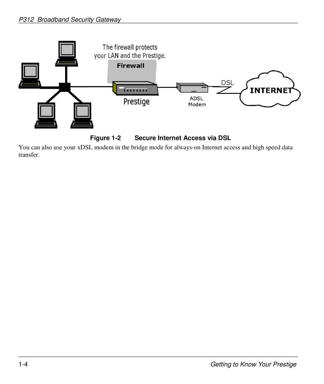 ZyXEL Communications P-312 manual Secure Internet Access via DSL 