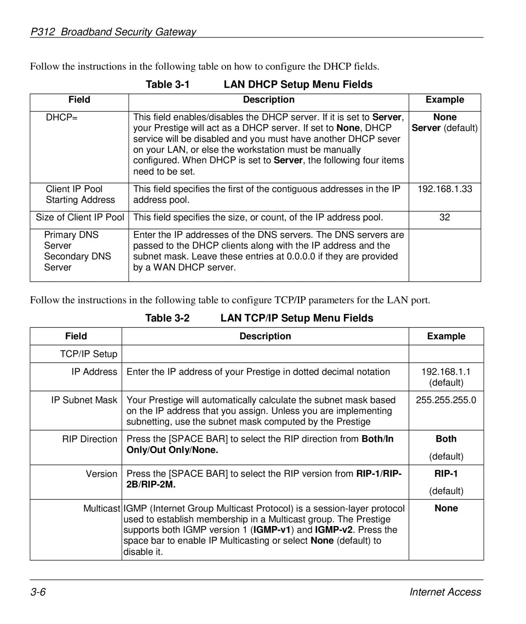 ZyXEL Communications P-312 manual LAN Dhcp Setup Menu Fields, LAN TCP/IP Setup Menu Fields 