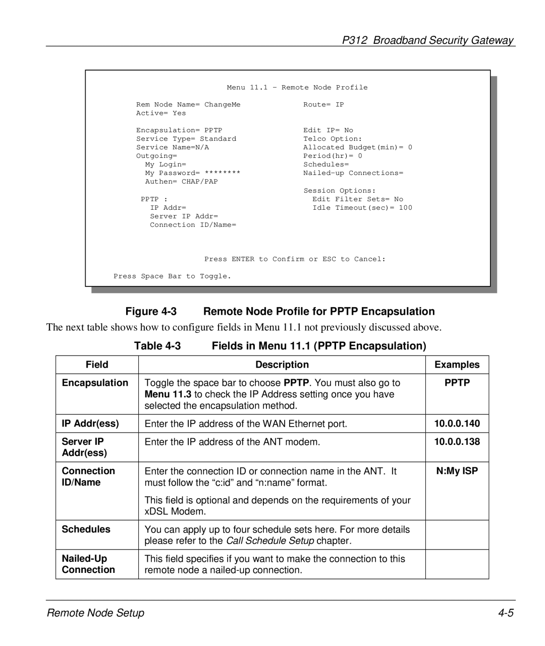 ZyXEL Communications P-312 manual Fields in Menu 11.1 Pptp Encapsulation 