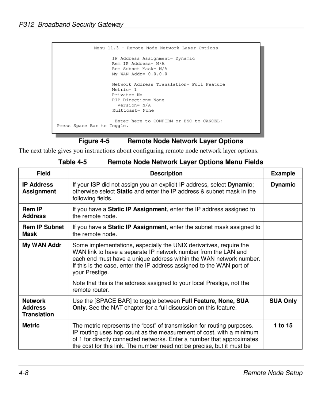 ZyXEL Communications P-312 manual Remote Node Network Layer Options 