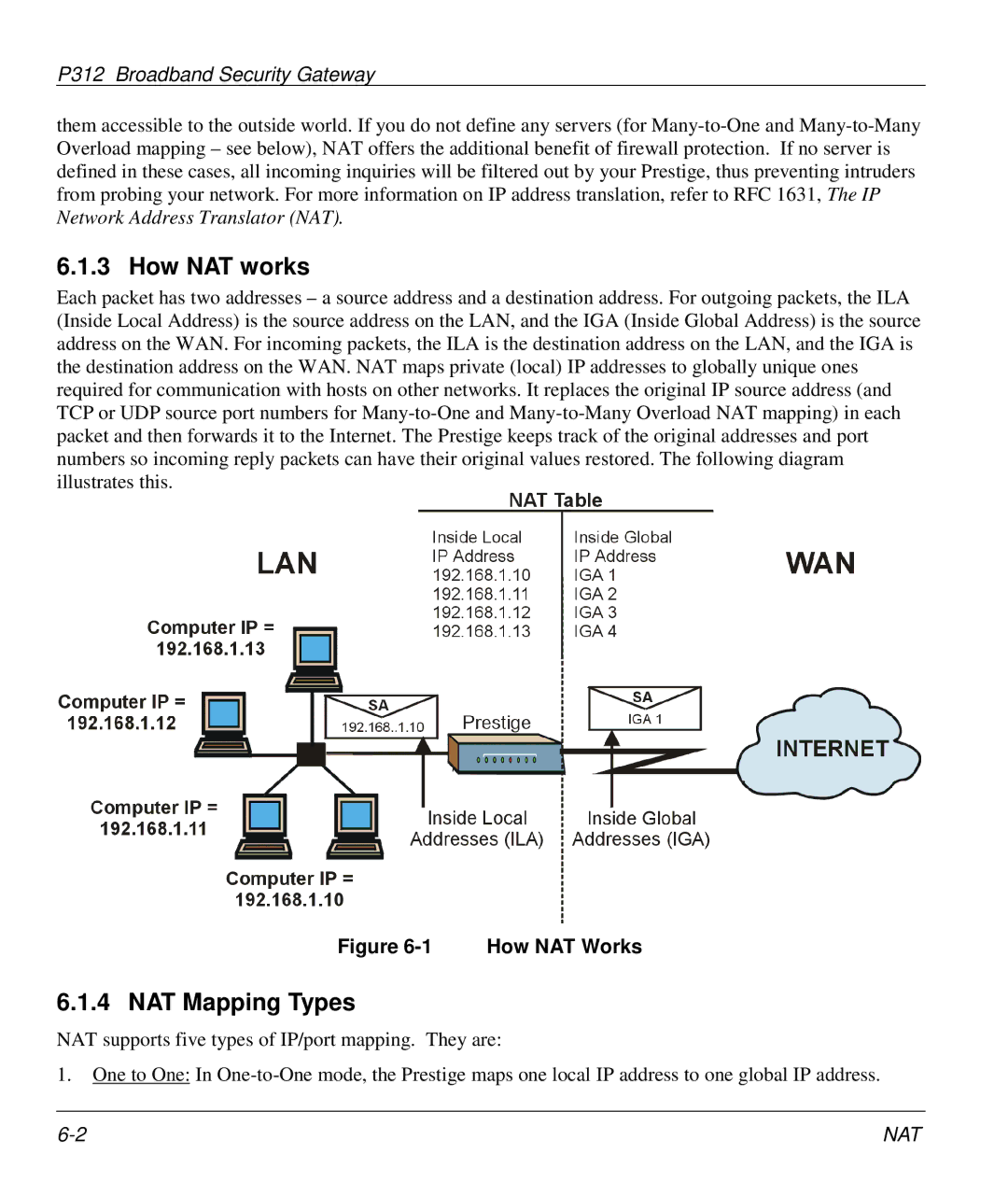 ZyXEL Communications P-312 manual How NAT works, NAT Mapping Types 