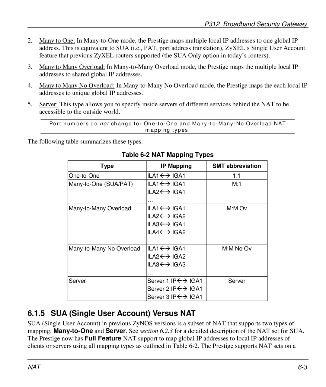 ZyXEL Communications P-312 manual SUA Single User Account Versus NAT, NAT Mapping Types, Type IP Mapping SMT abbreviation 