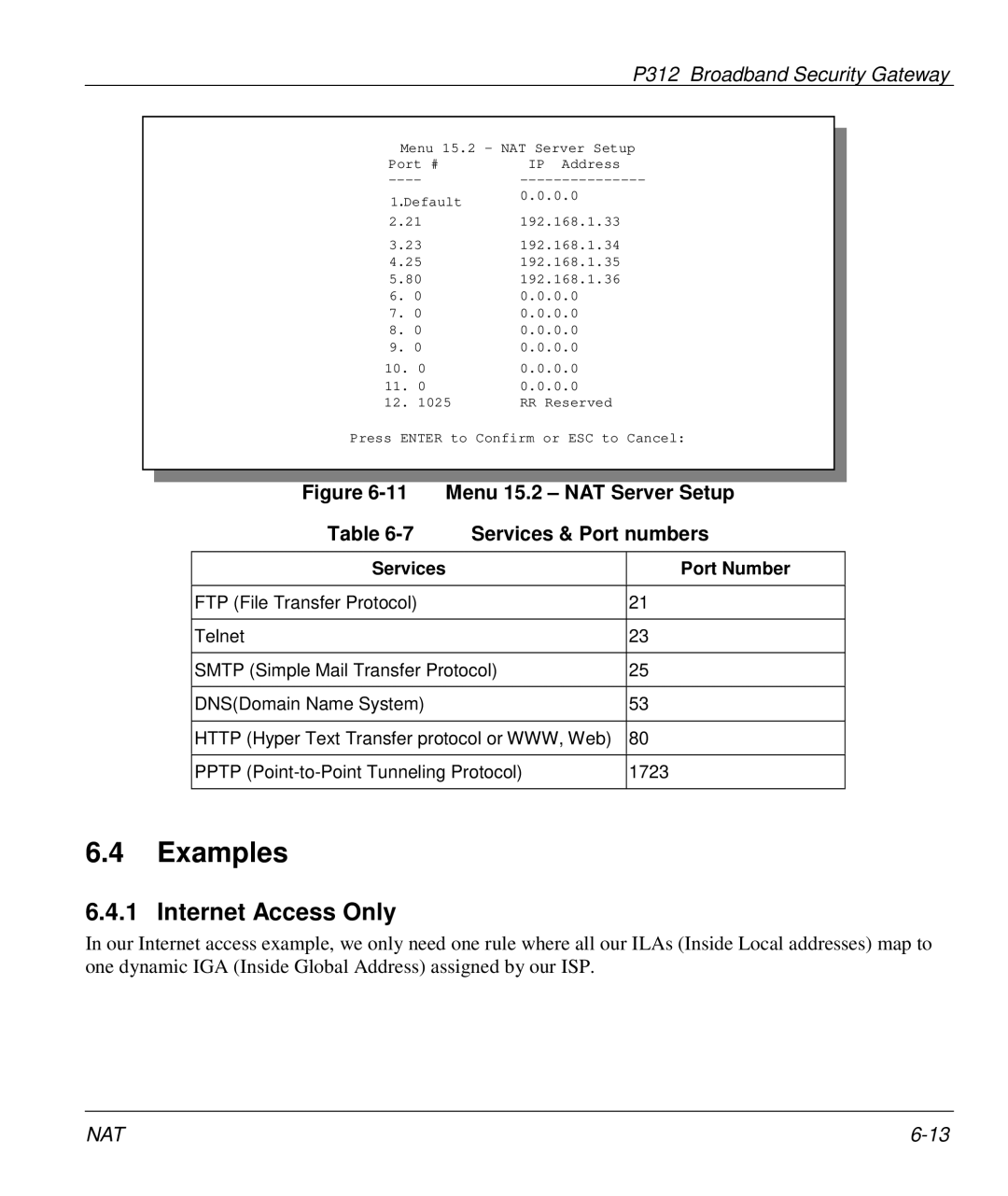 ZyXEL Communications P-312 manual Examples, Internet Access Only, Services Port Number 