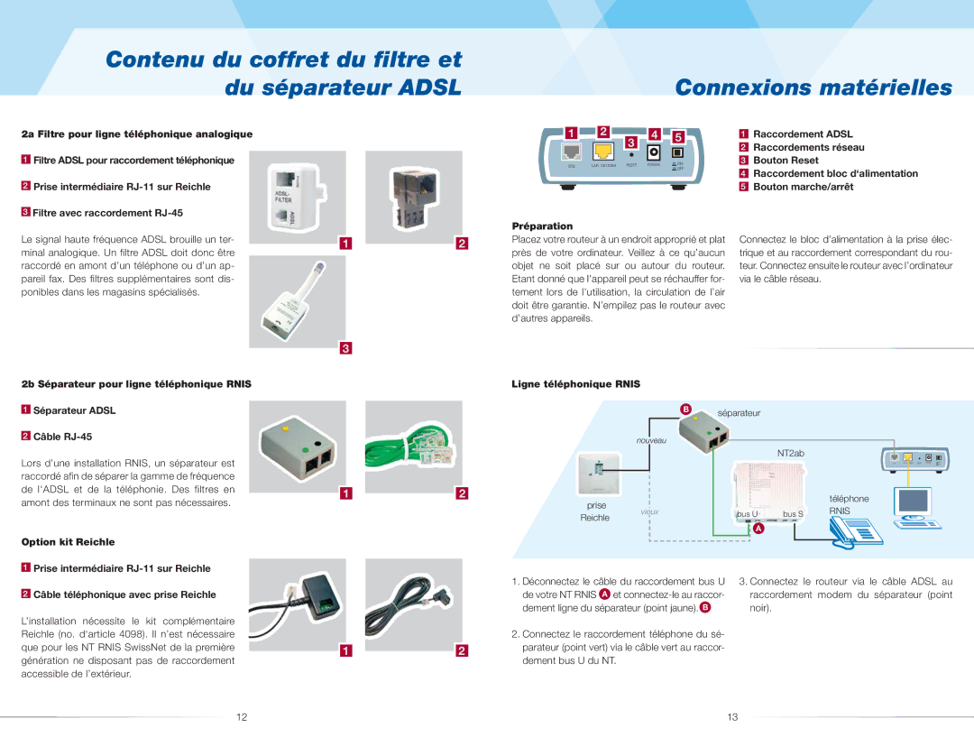 ZyXEL Communications P-660R(-I) quick start Bouton Reset, Bouton marche/arrêt, Préparation, Ligne téléphonique Rnis 