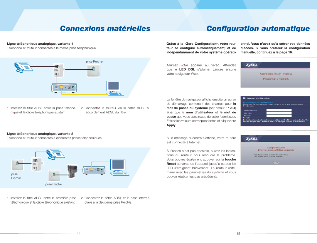 ZyXEL Communications P-660R(-I) Connexions matérielles Conﬁguration automatique, Ligne téléphonique analogique, variante 