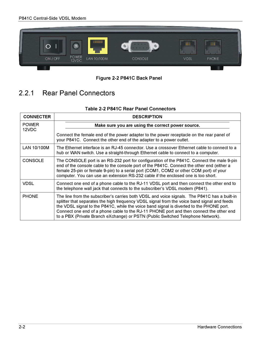 ZyXEL Communications manual P841C Rear Panel Connectors, Connecter Description 