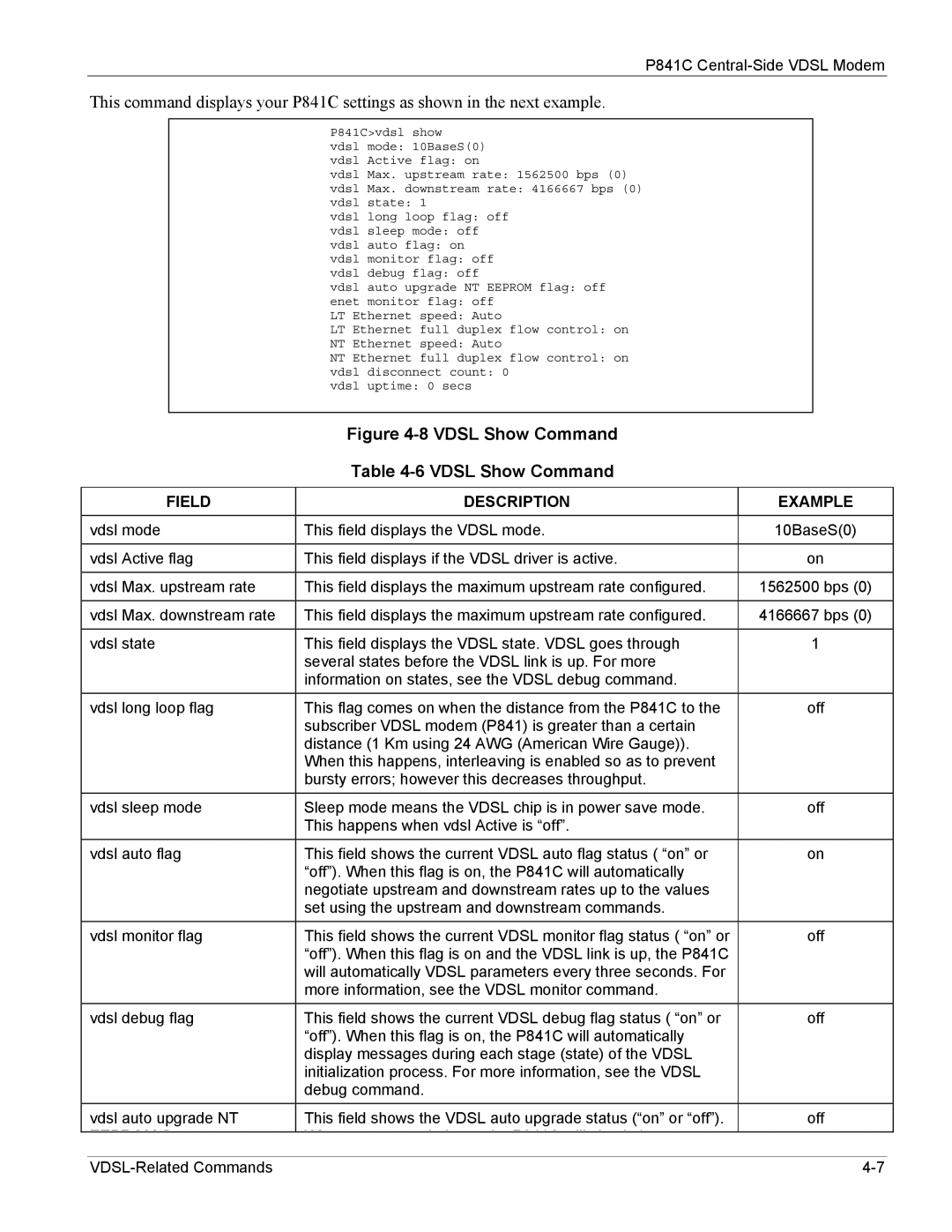 ZyXEL Communications P841C manual Vdsl Show Command, Field Description Example 